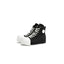 R/F 2.0 “Chaos NOISE” High-Top Canvas Sneakers