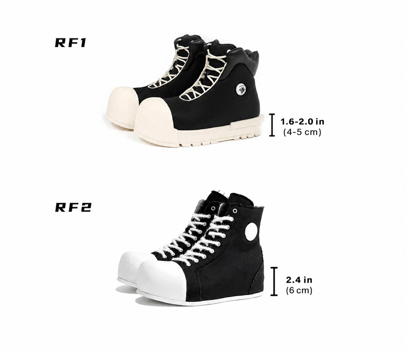 R/F 2.0 “Chaos NOISE” High-Top Canvas Sneakers