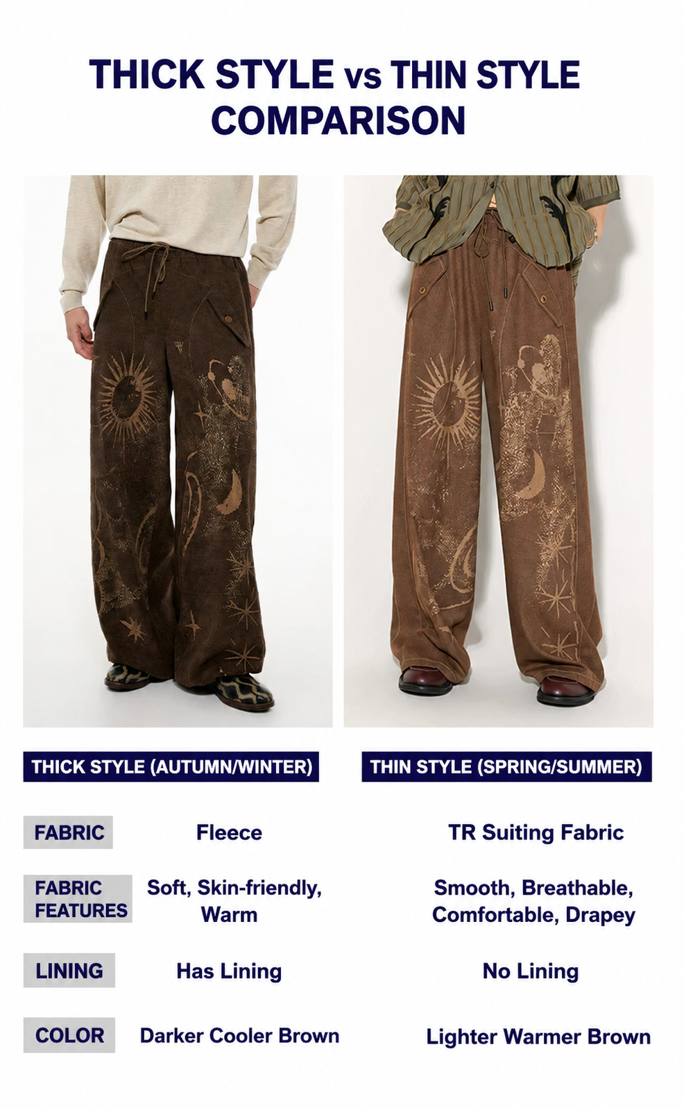 Retro Sun Print Loose Fit Casual Pants – Breathable Spring/Summer Trousers